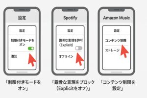 各アプリの「安全設定」部分をイメージ